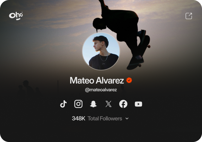 Creator profile preview