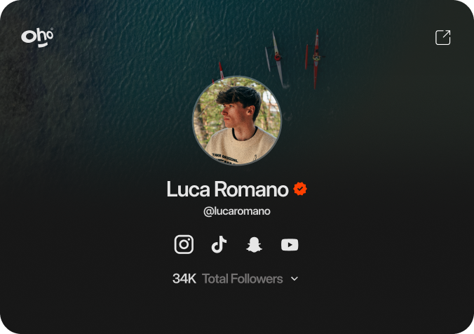 Creator profile preview